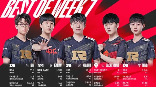 是场上的指 是场上的指