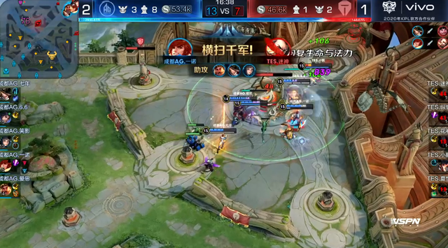 是一群用汗 是一群用汗